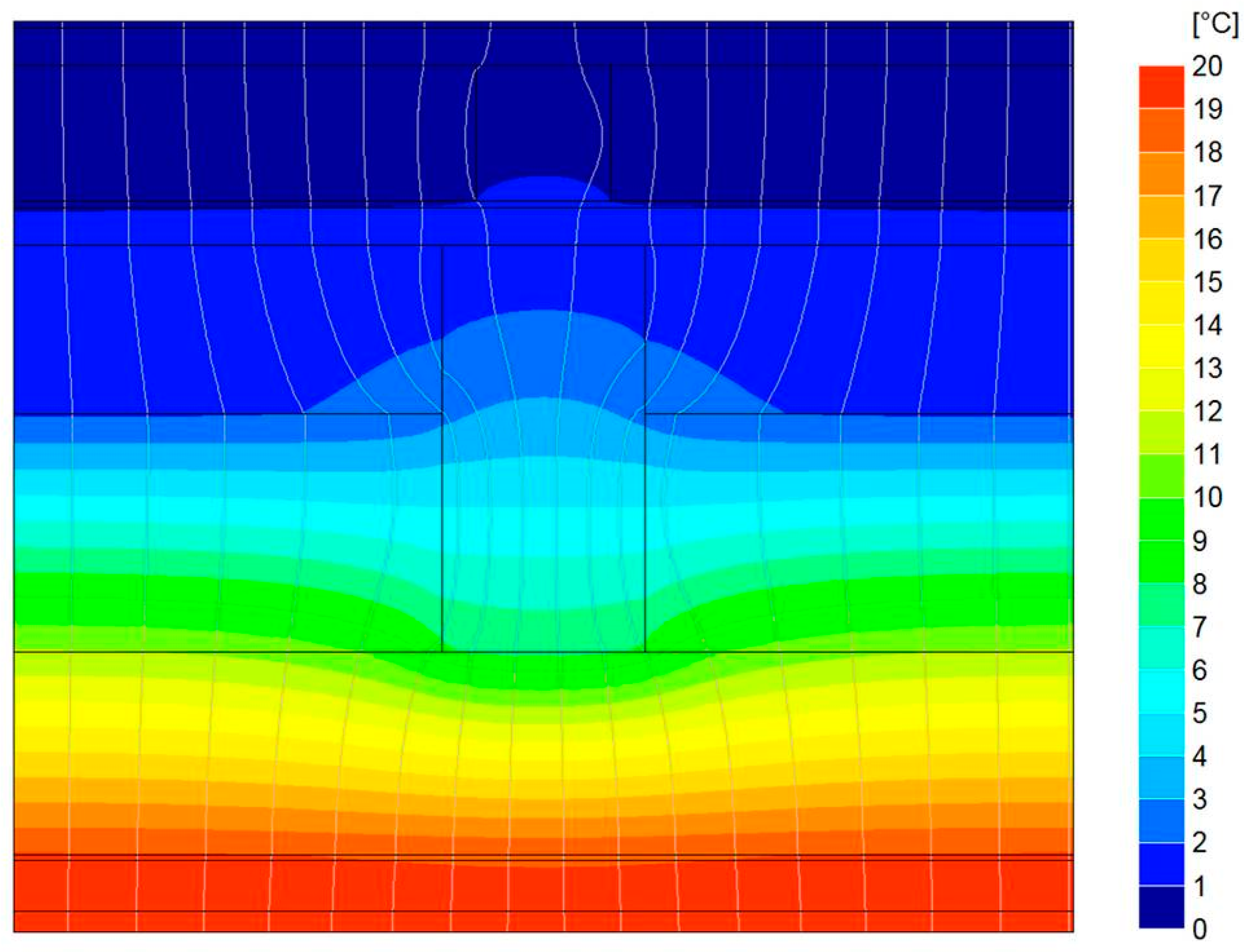 Sustainability 10 00476 g008