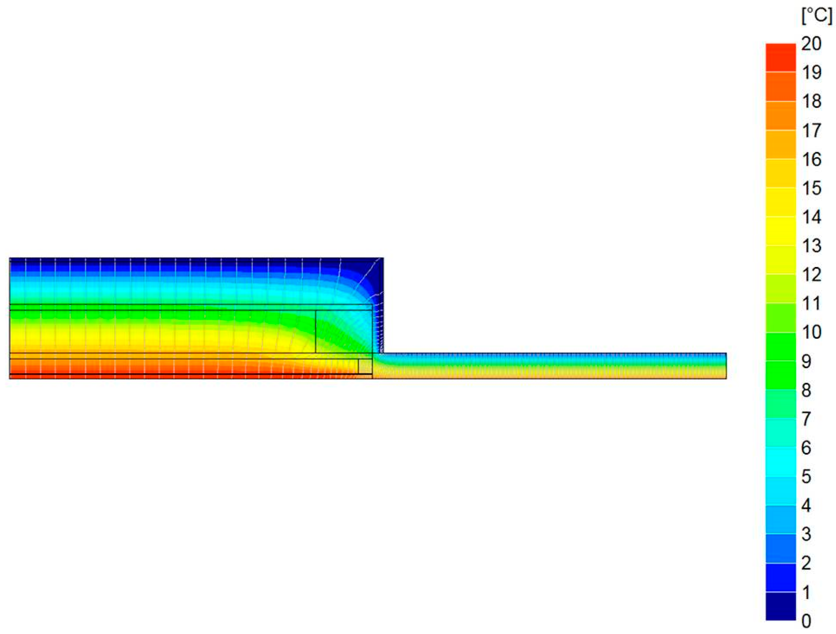 Sustainability 10 00476 g011
