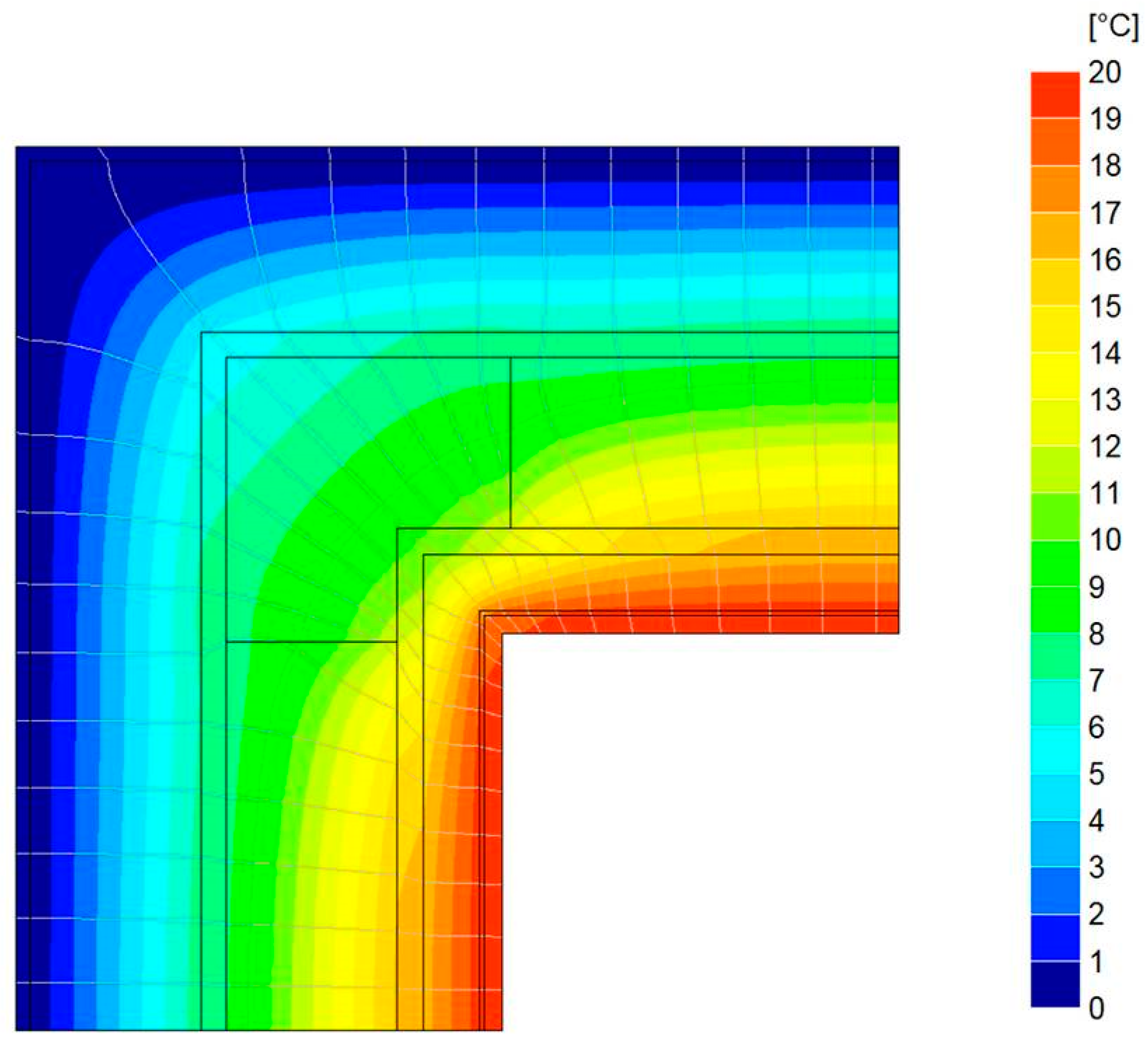 Sustainability 10 00476 g013
