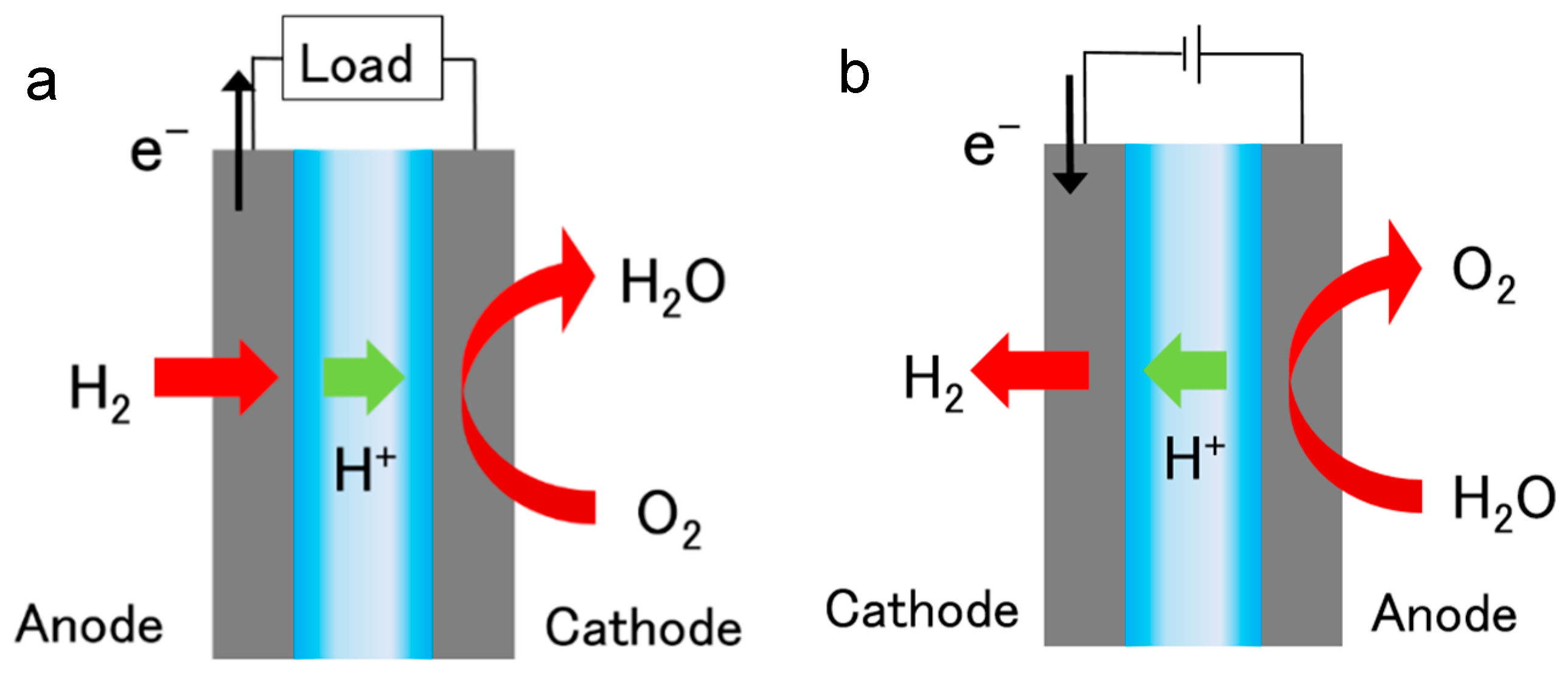 Sustainability 10 00478 g001