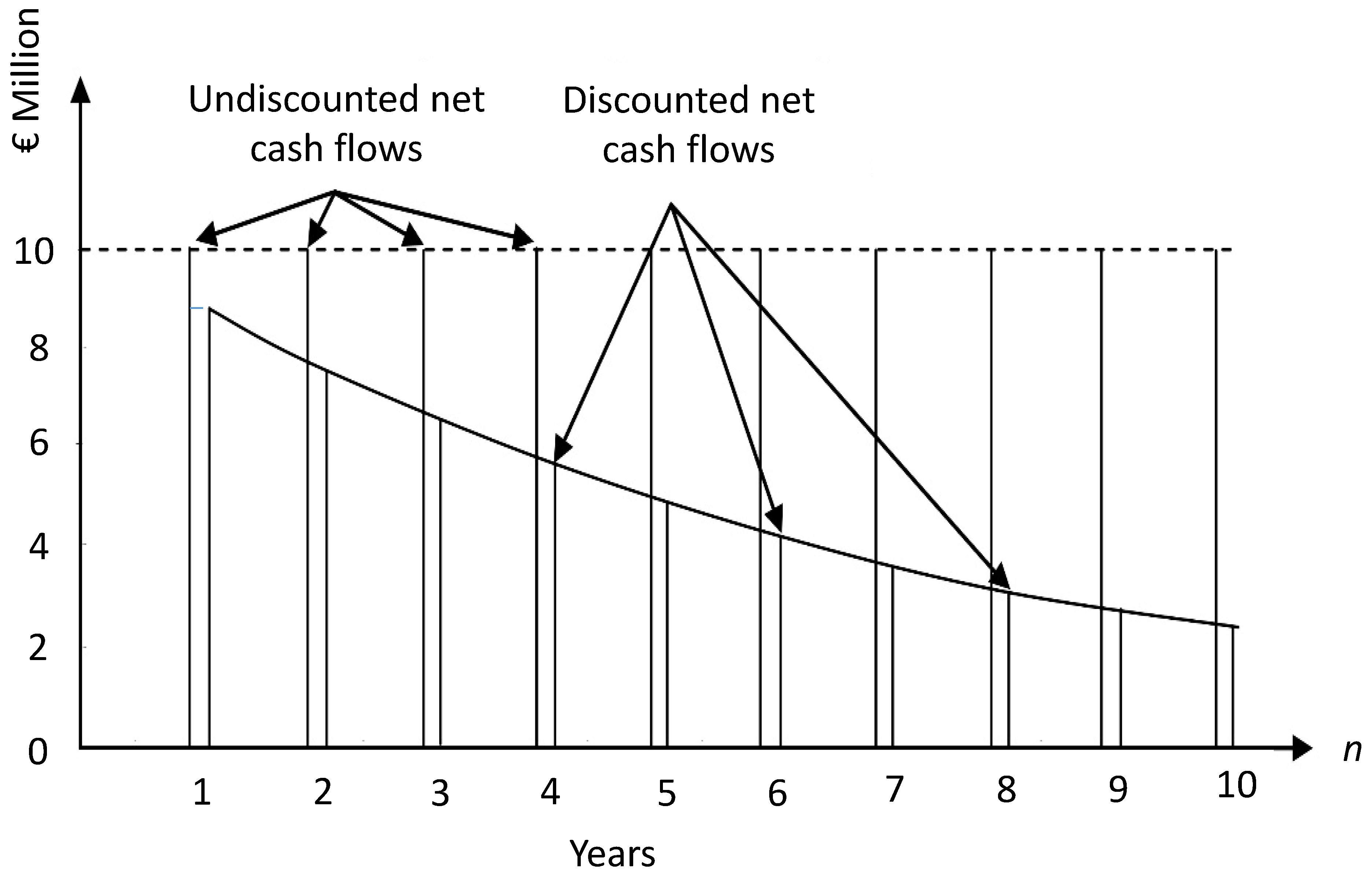 Sustainability 10 00480 g001
