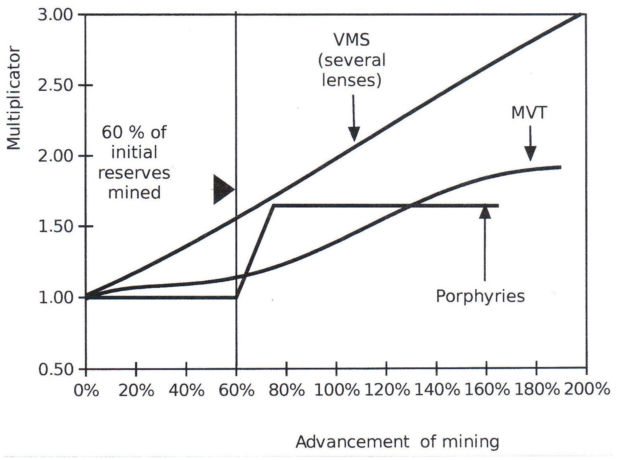 Sustainability 10 00480 g006
