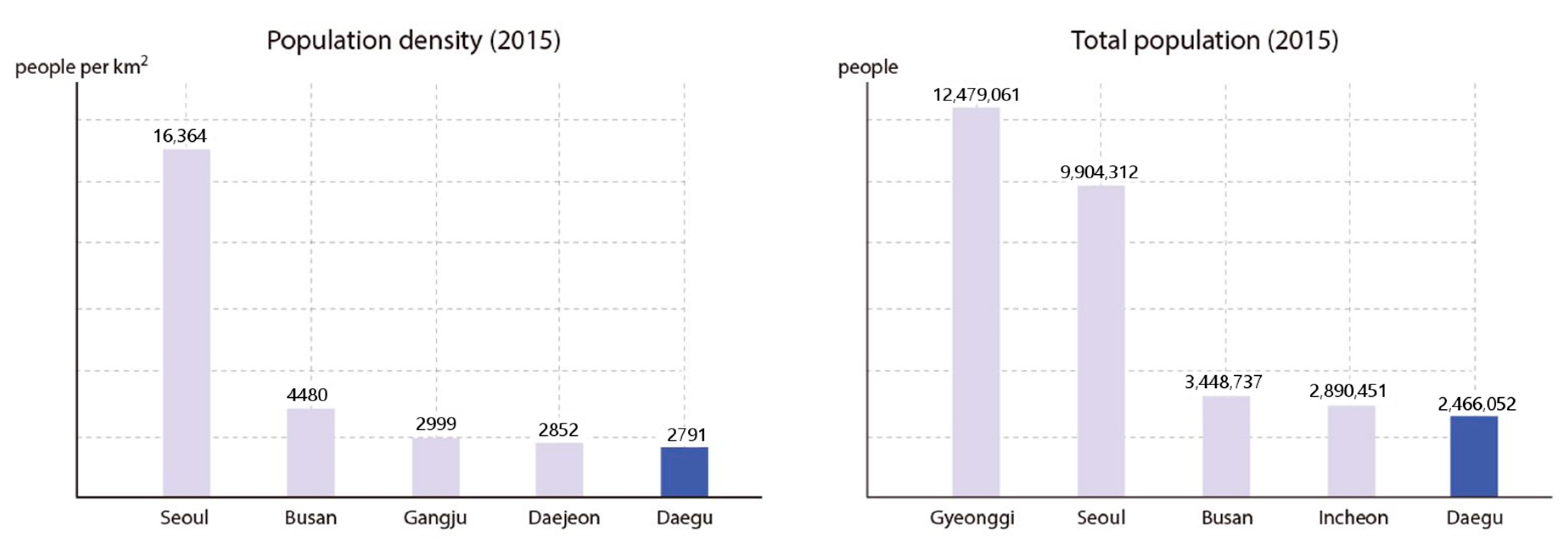 Sustainability 10 00482 g001