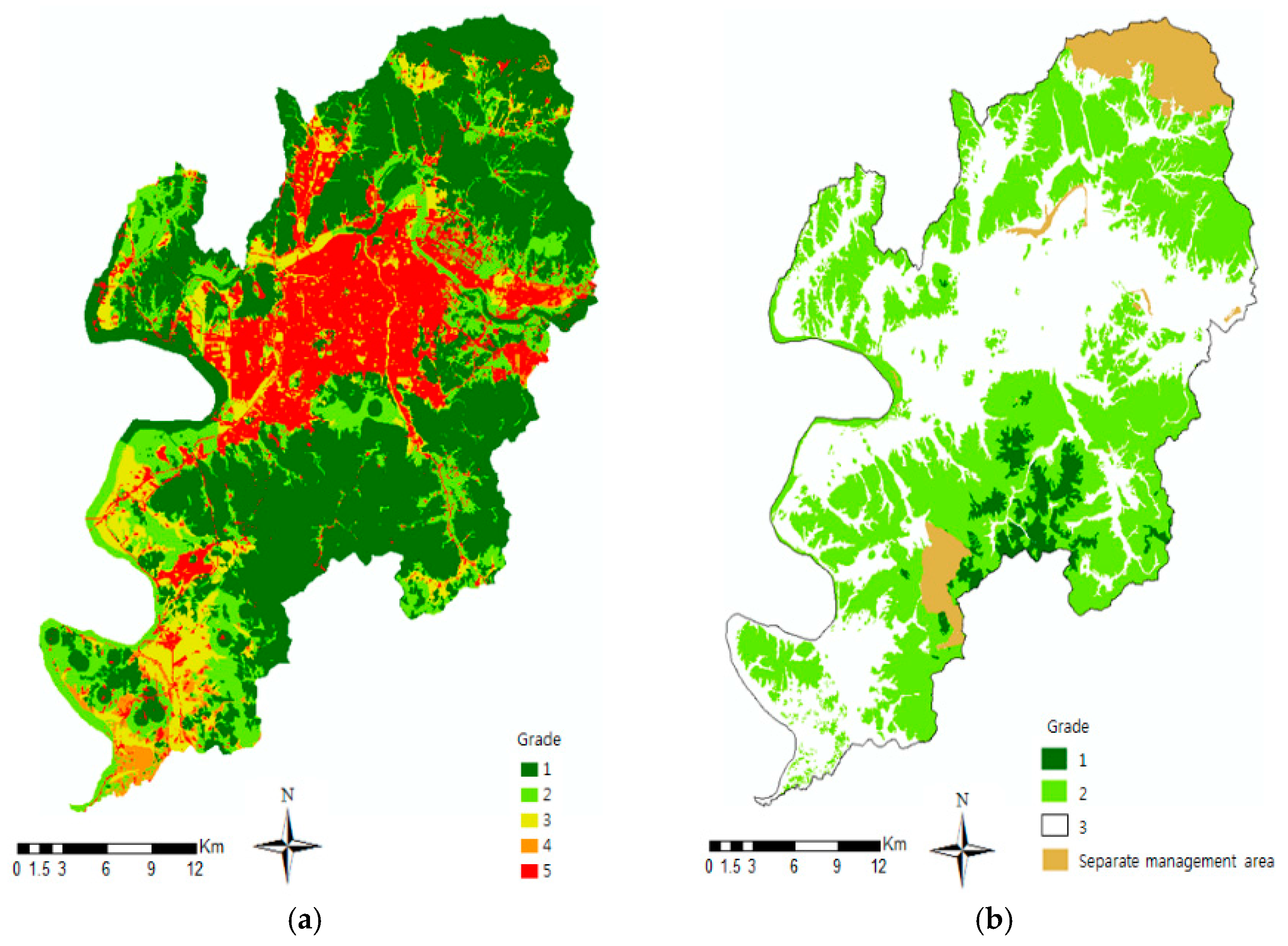 Sustainability 10 00482 g007