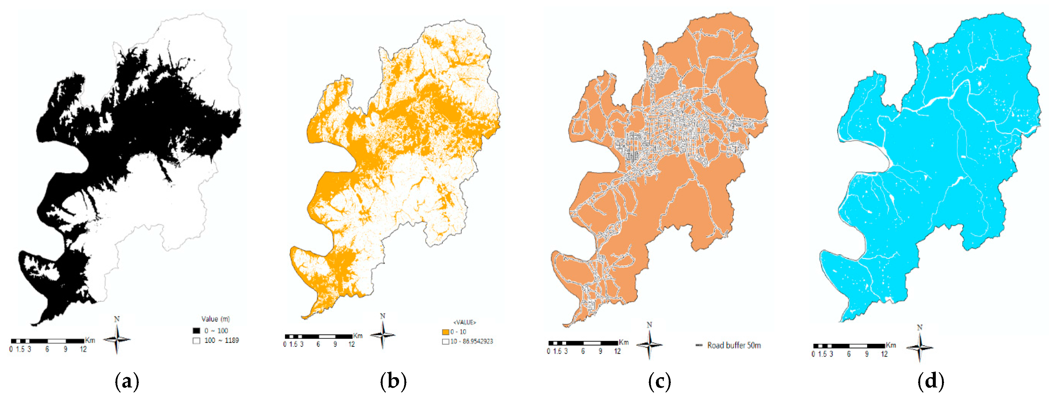 Sustainability 10 00482 g008