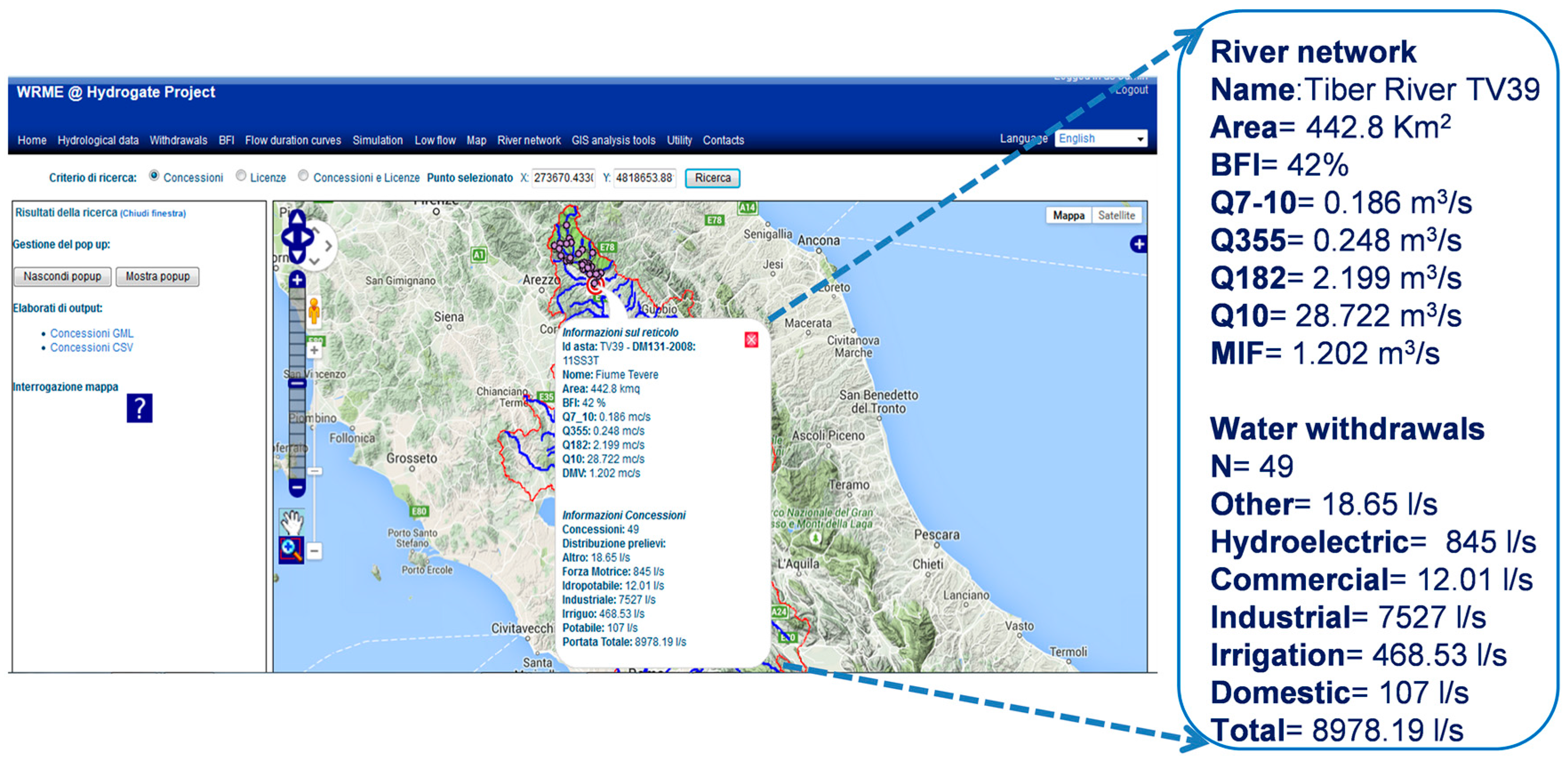 Sustainability 10 00485 g008