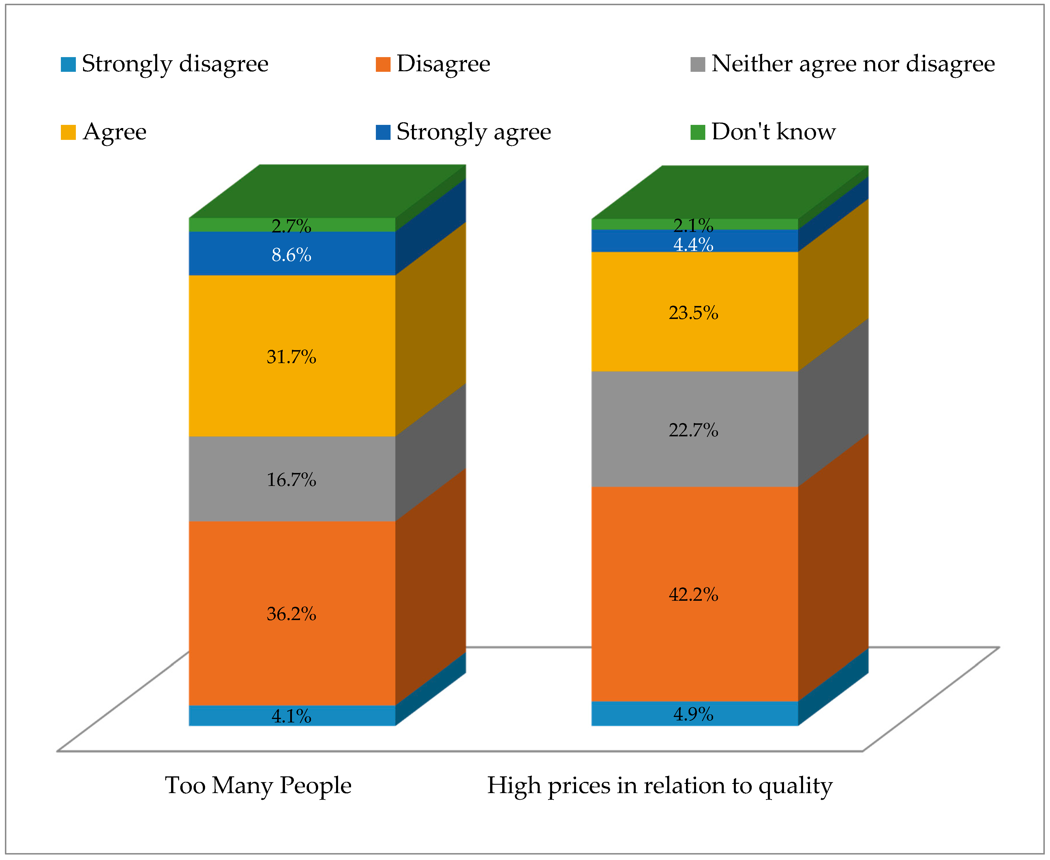 Sustainability 10 00503 g008