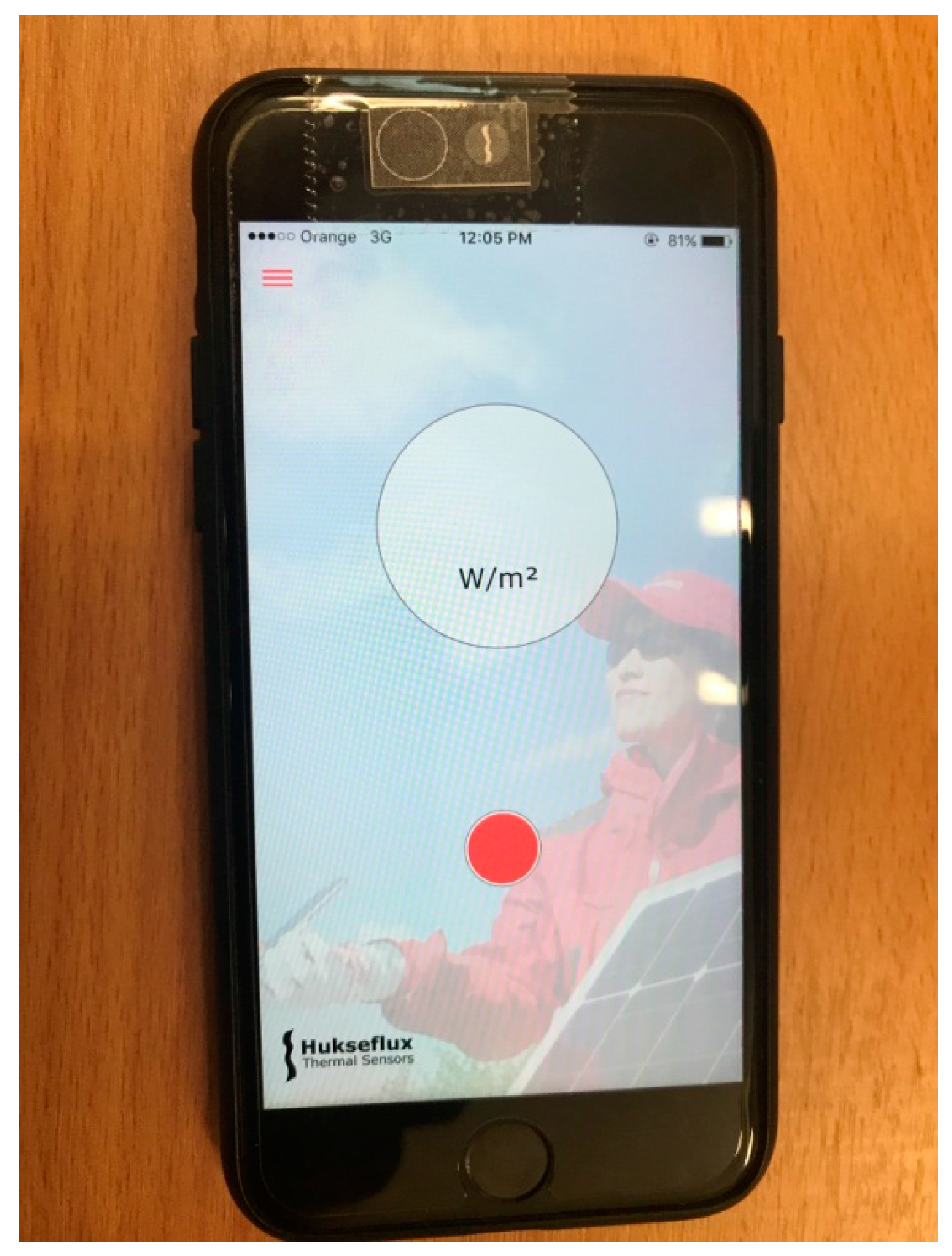 Sustainability 10 00508 g001