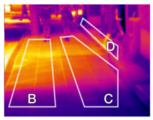 Sustainability 10 00519 i008