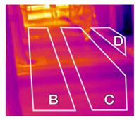 Sustainability 10 00519 i020