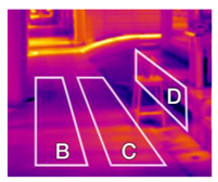 Sustainability 10 00519 i024