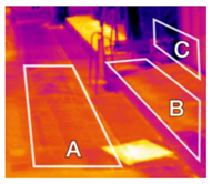 Sustainability 10 00519 i028