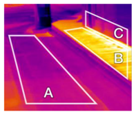 Sustainability 10 00519 i032