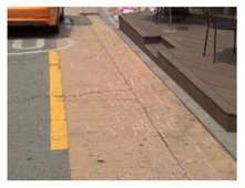 Sustainability 10 00519 i035