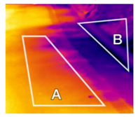 Sustainability 10 00519 i040