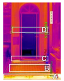 Sustainability 10 00519 i042