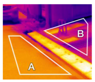 Sustainability 10 00519 i044