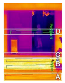 Sustainability 10 00519 i050