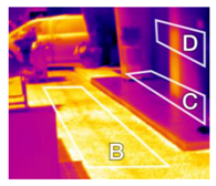 Sustainability 10 00519 i052