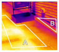 Sustainability 10 00519 i068