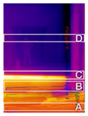 Sustainability 10 00519 i070