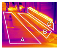 Sustainability 10 00519 i072