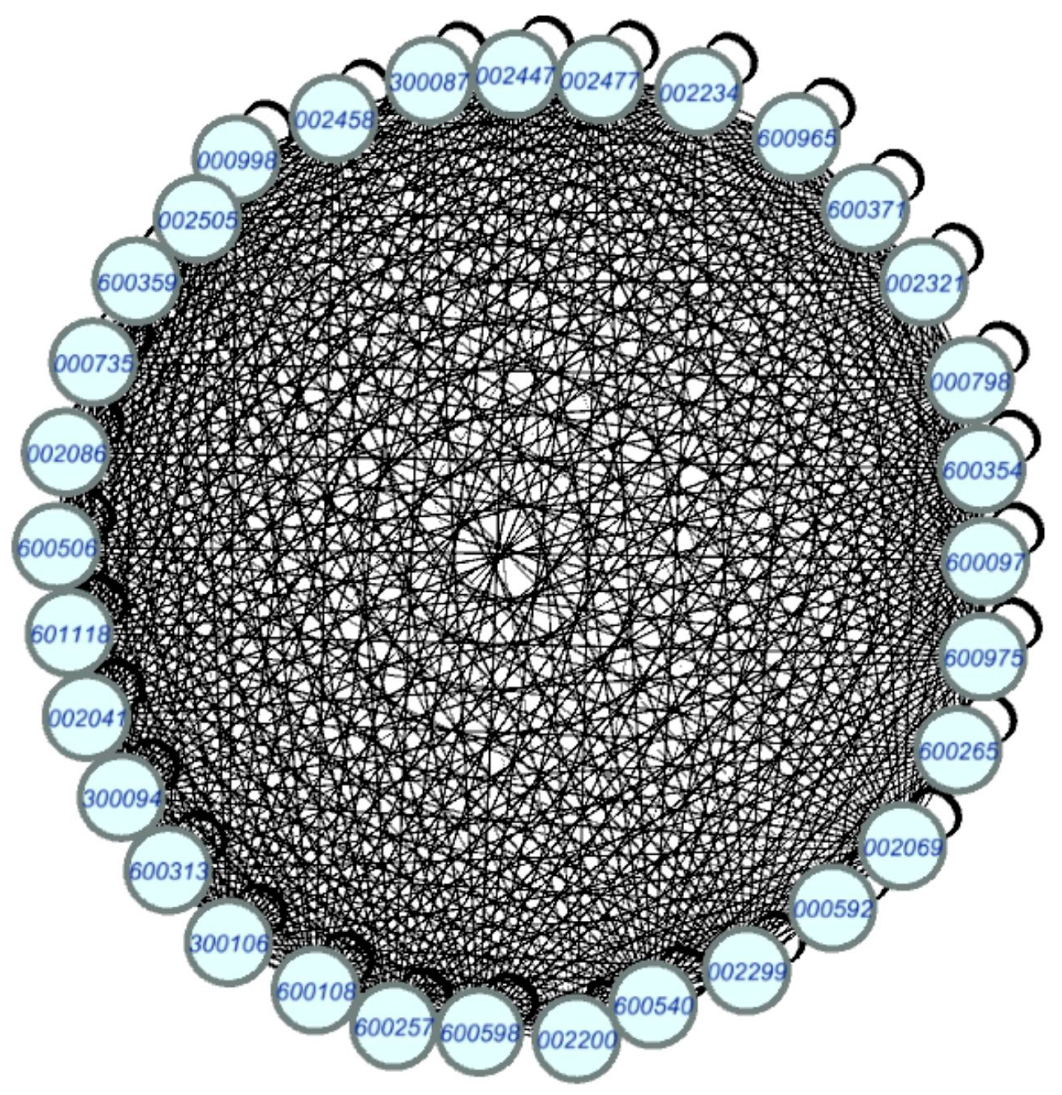 Sustainability 10 00533 g001