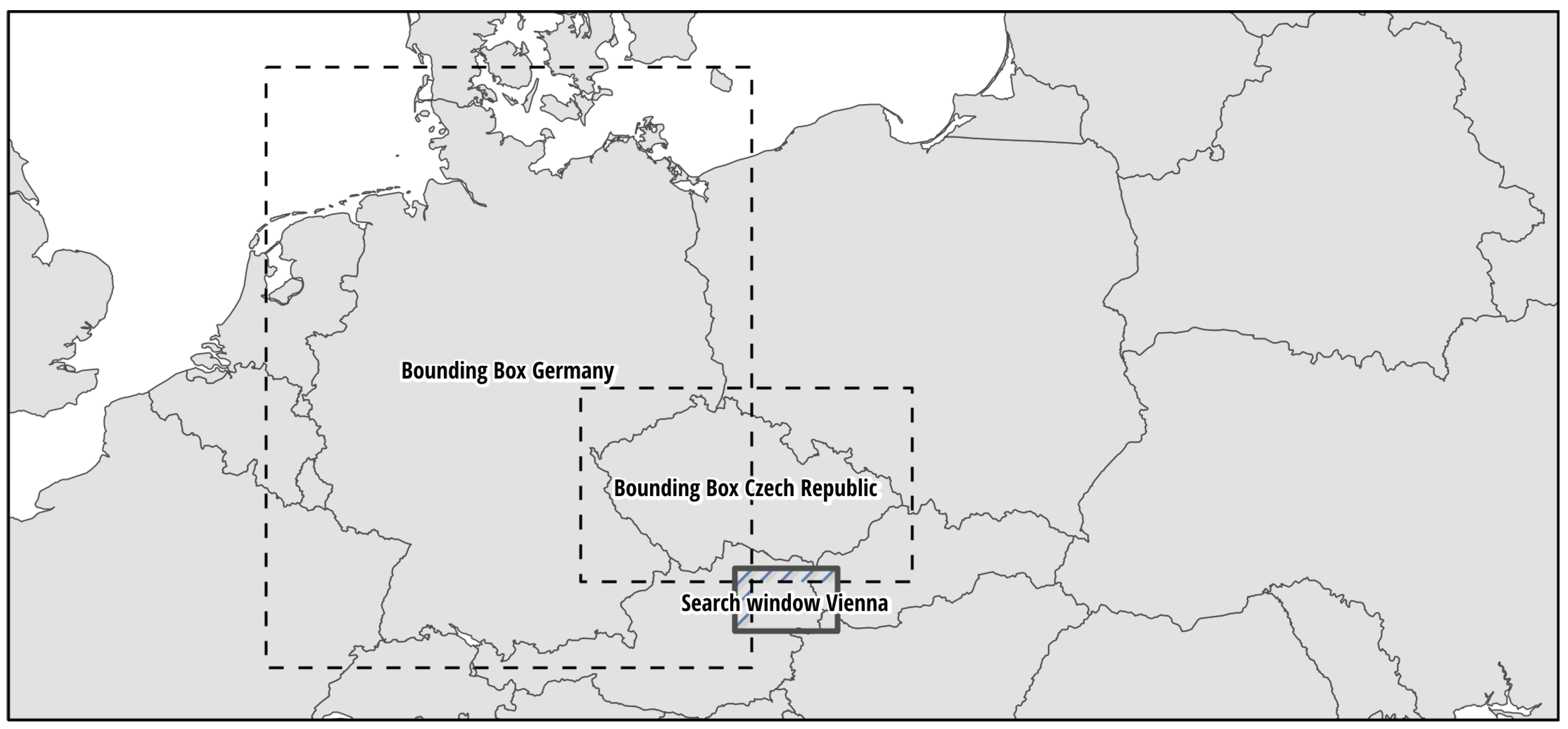 Sustainability 10 00545 g003