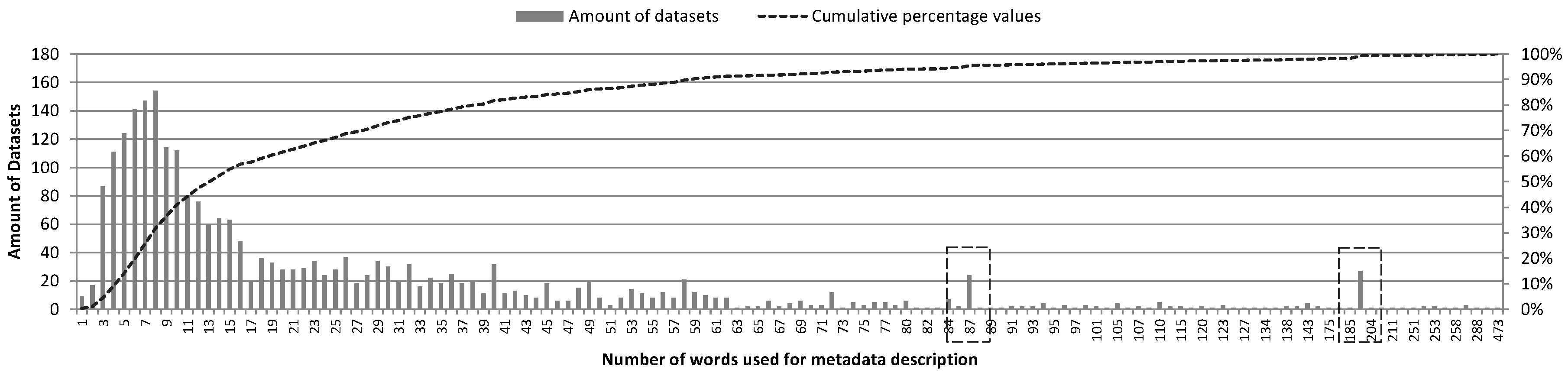 Sustainability 10 00545 g009