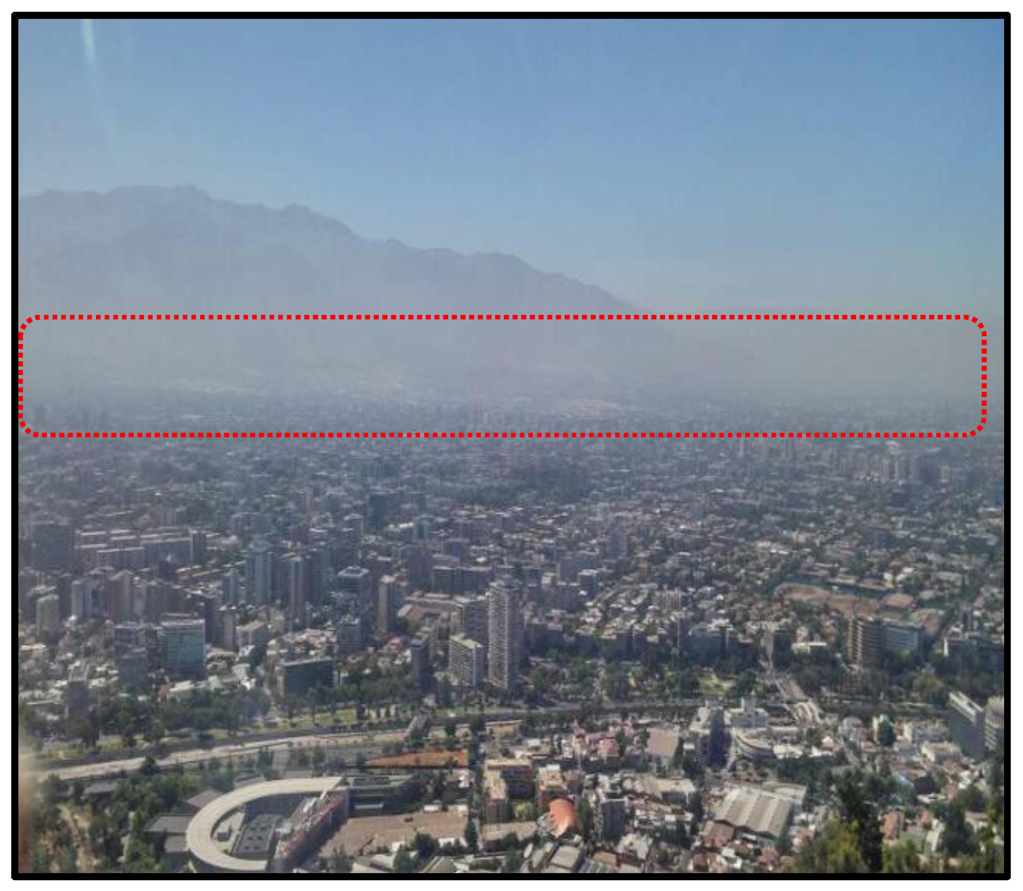 Sustainability 10 00548 g002