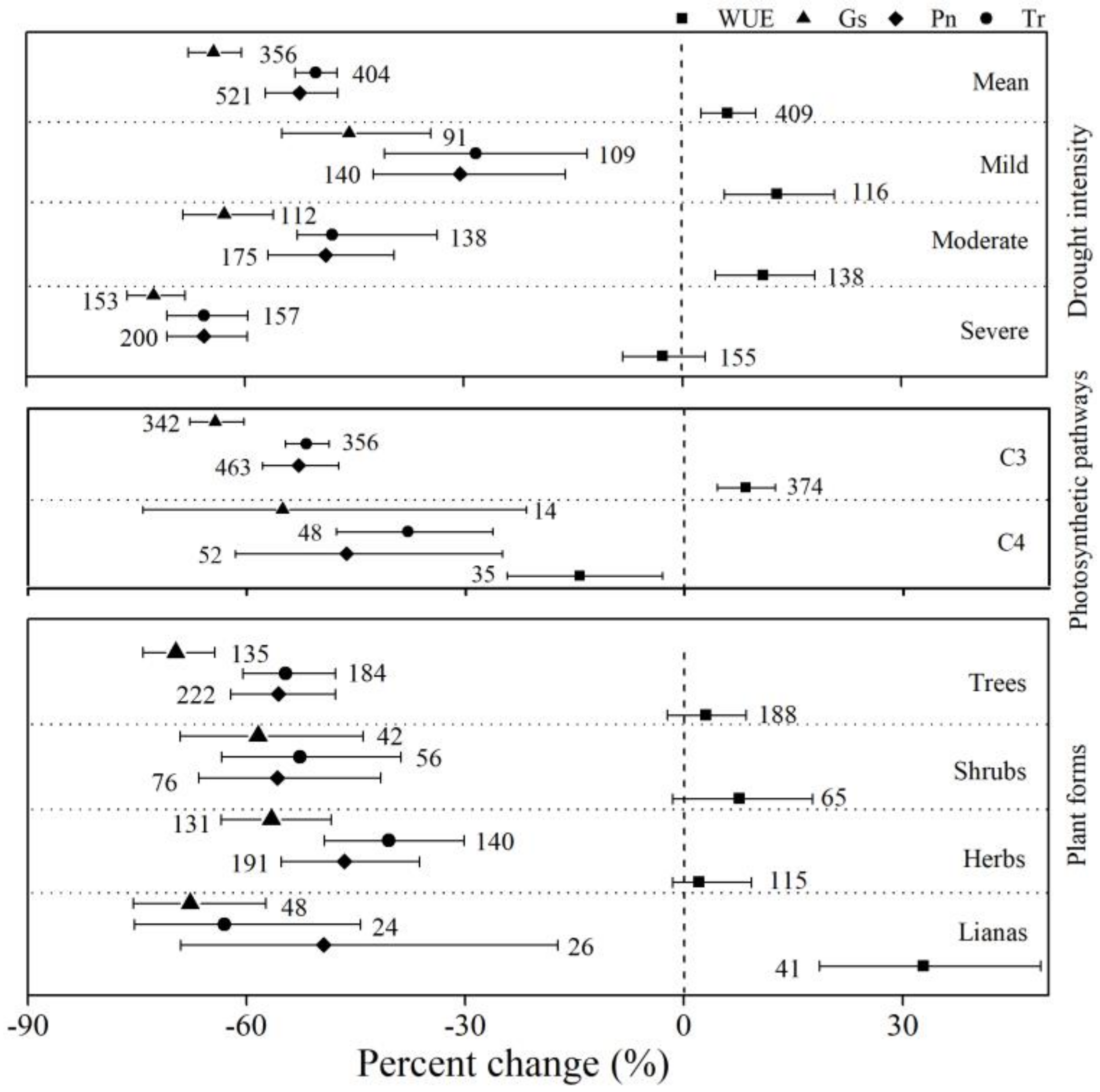 Sustainability 10 00551 g001