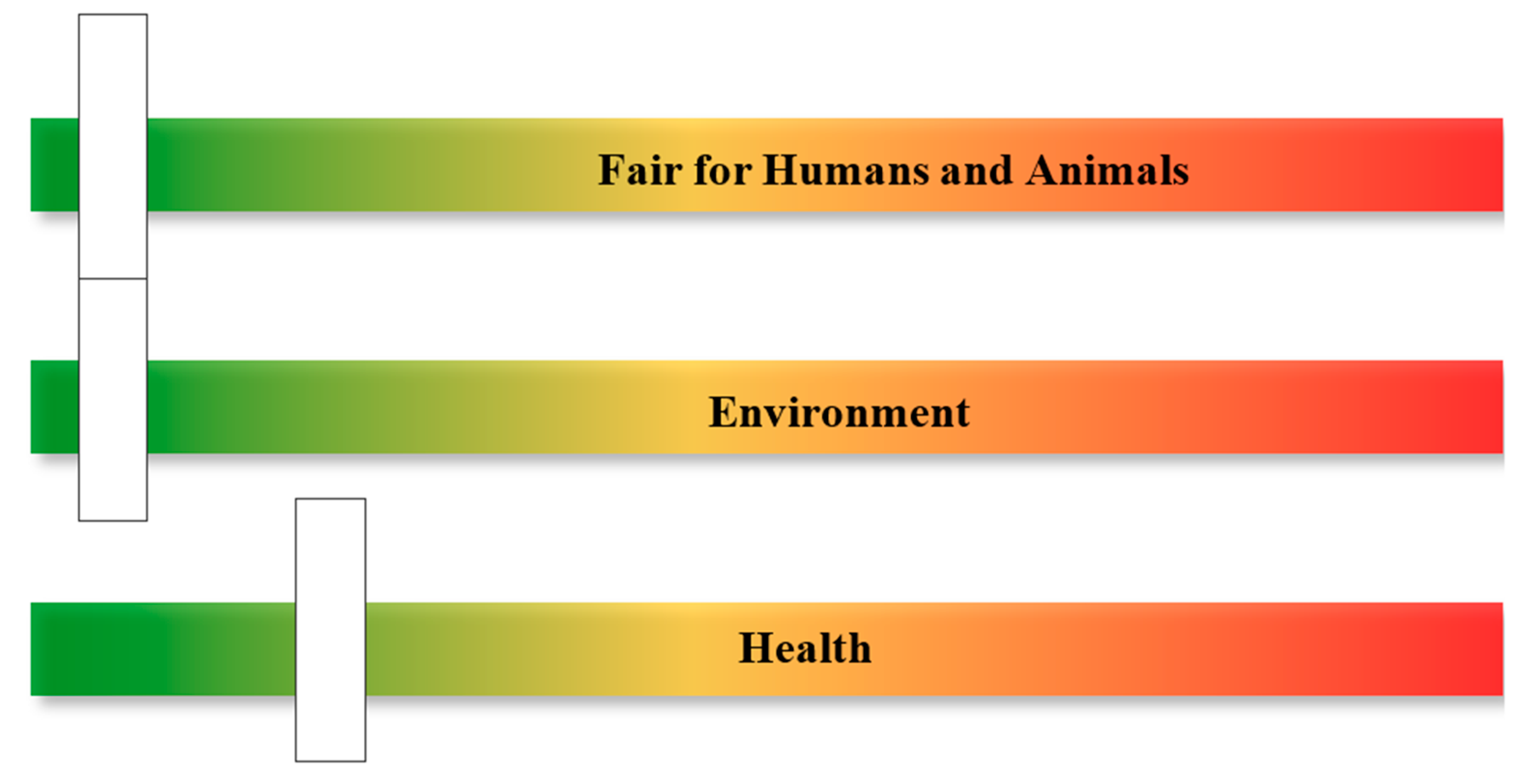 Sustainability 10 00562 g001