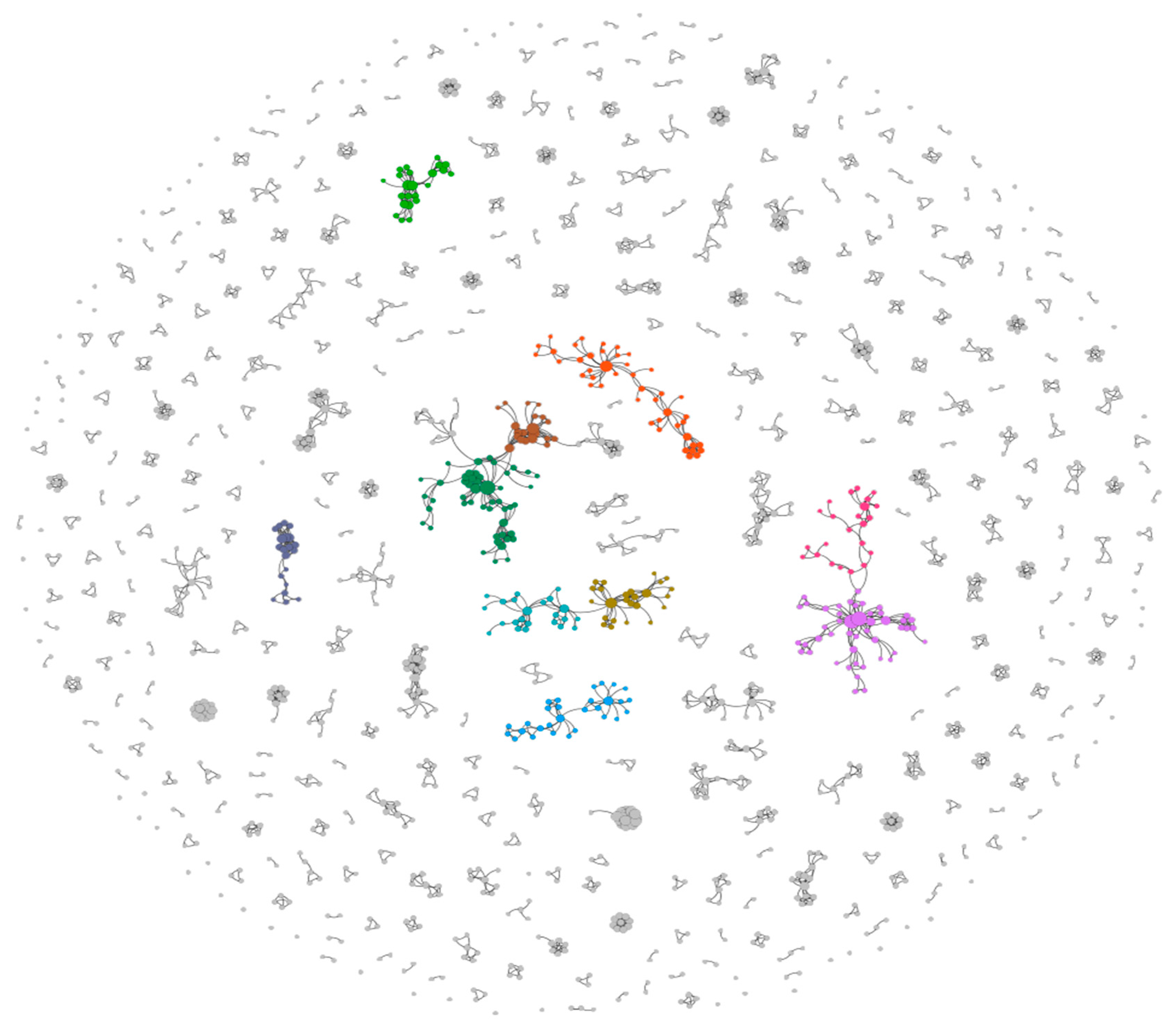 Sustainability 10 00577 g004