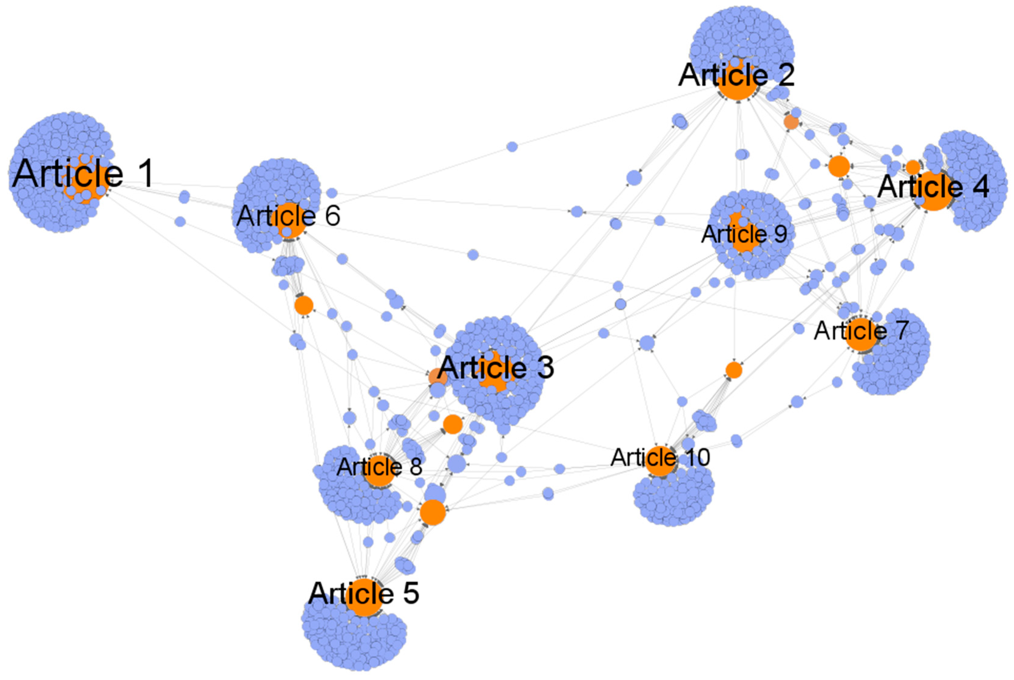 Sustainability 10 00577 g006