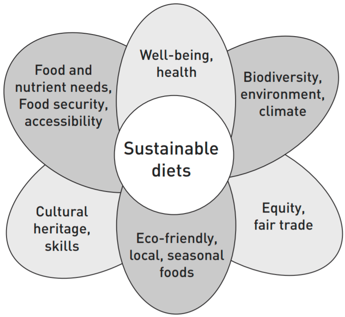 Sustainability 10 00581 g001
