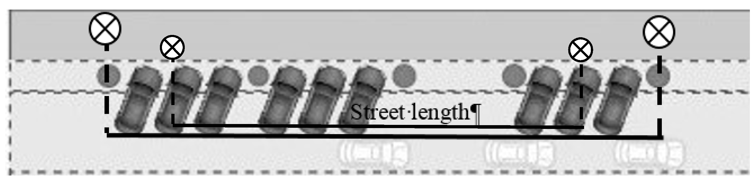 Sustainability 10 00591 g003