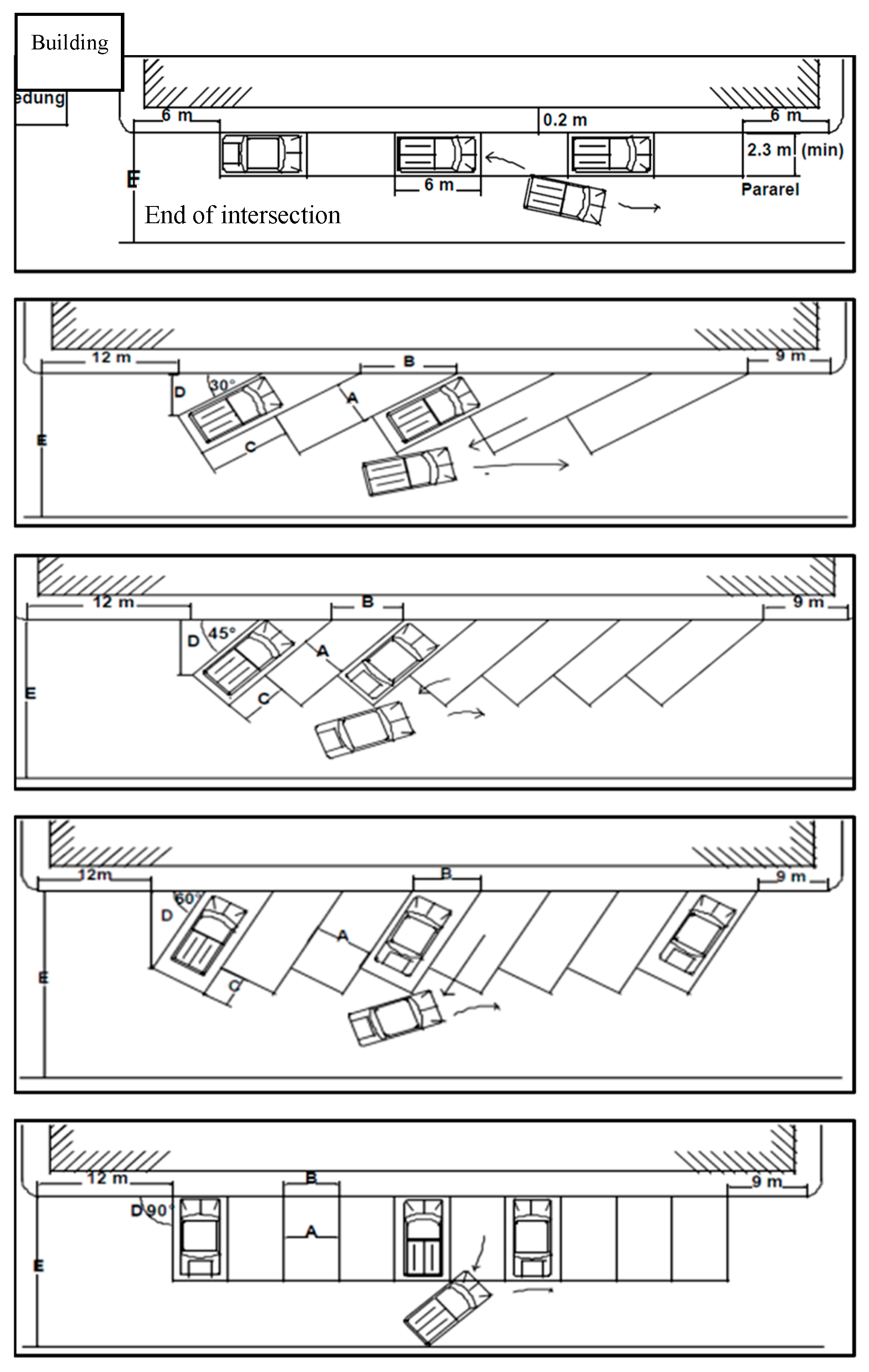 Sustainability 10 00591 g004