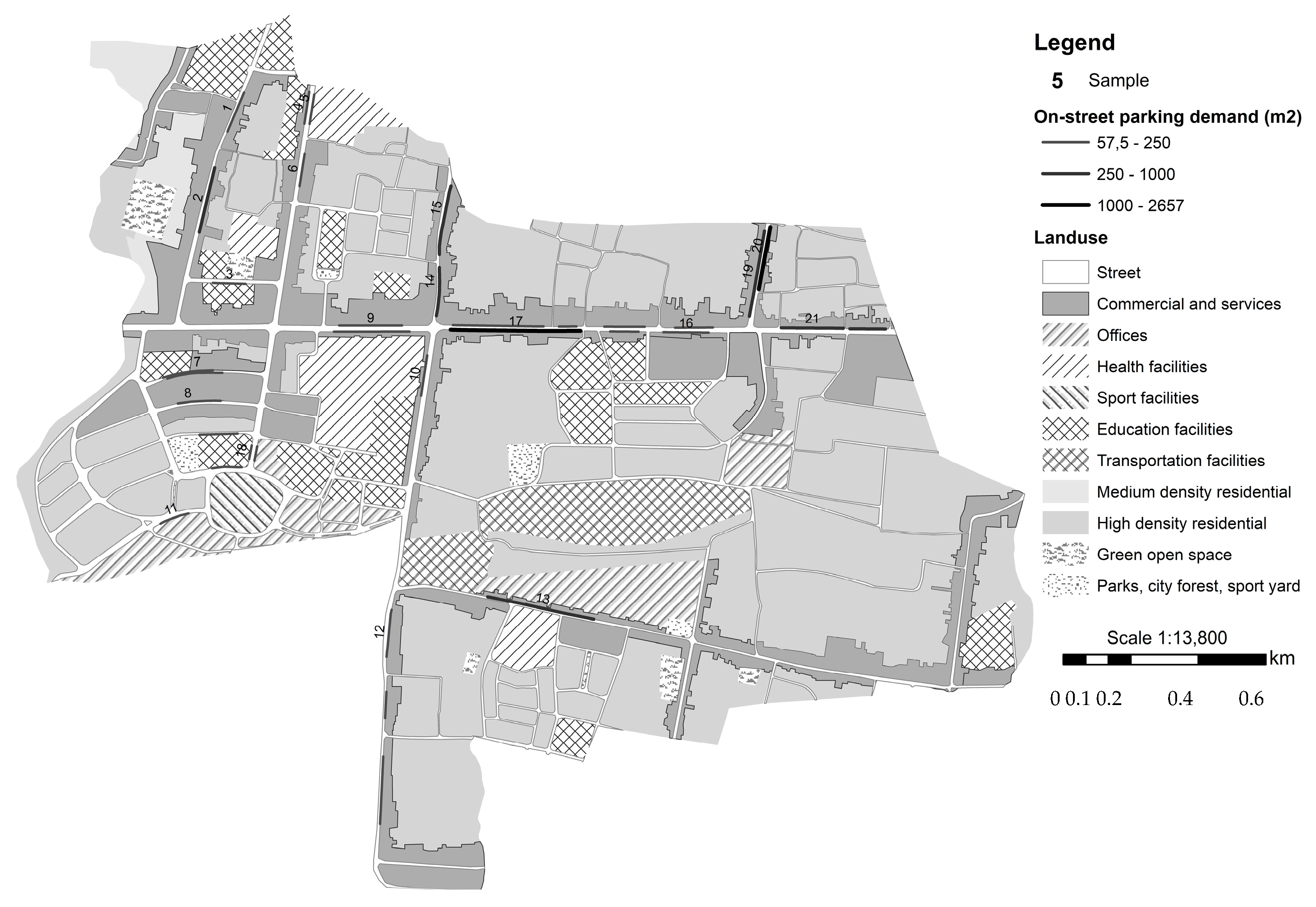 Sustainability 10 00591 g005