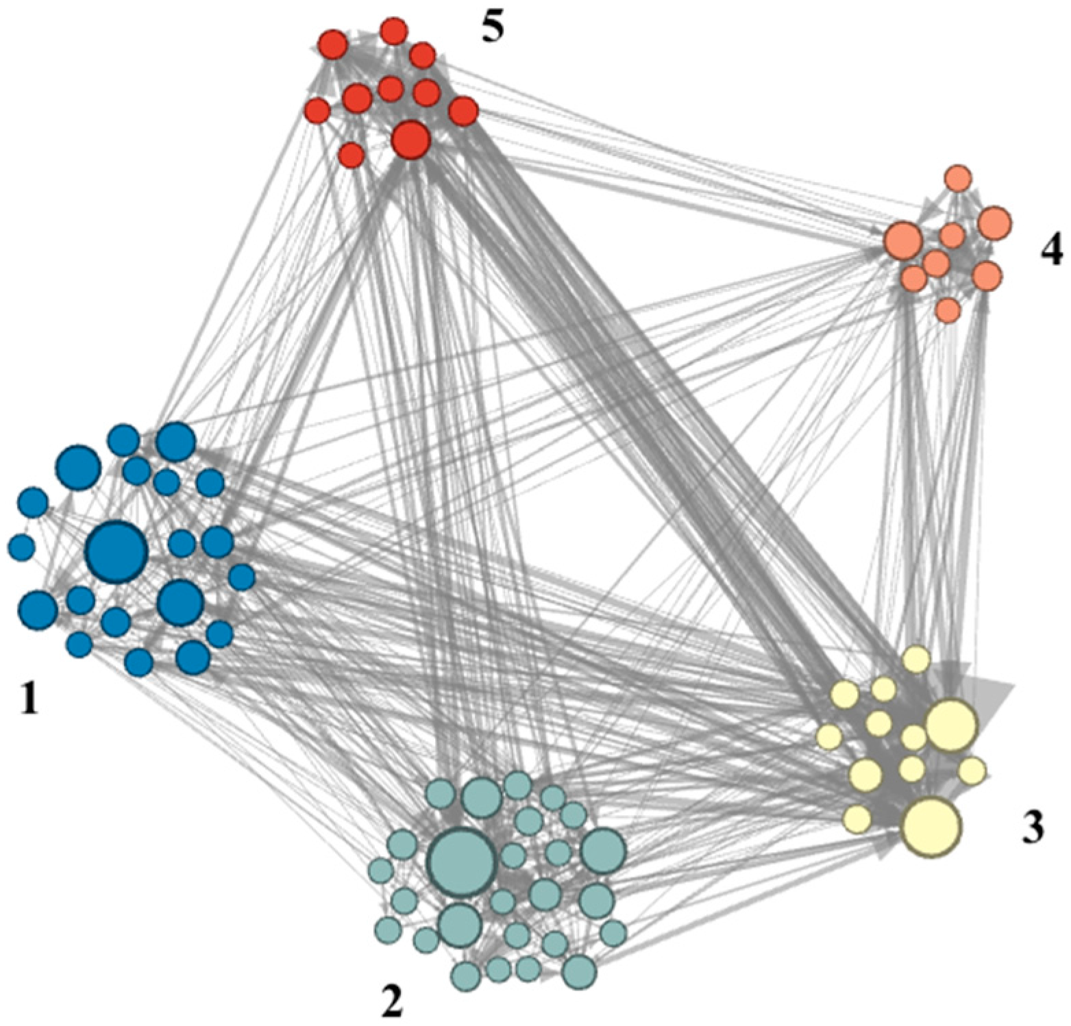 Sustainability 10 00595 g001