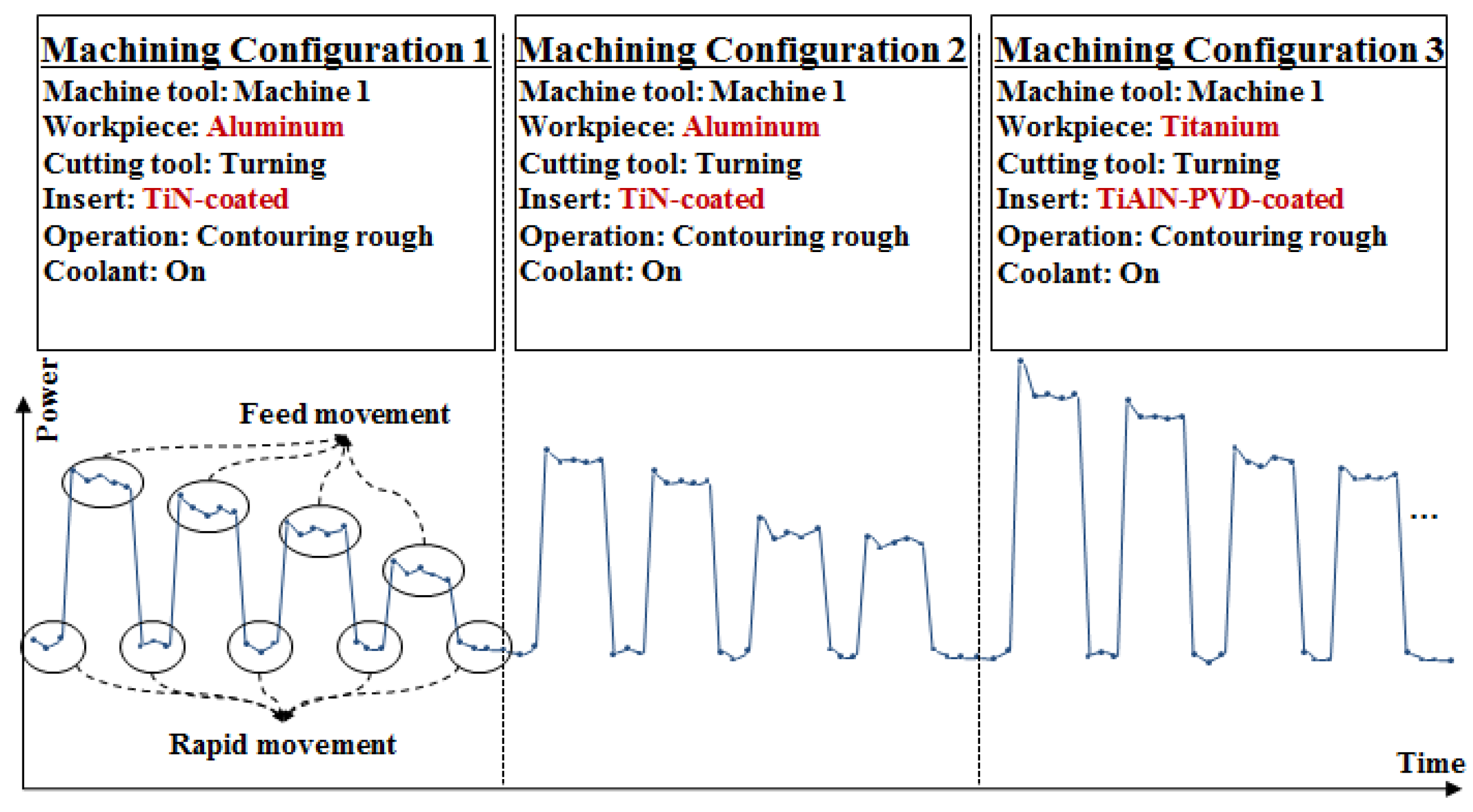 Sustainability 10 00598 g001 Sustainability 10 00598 g001