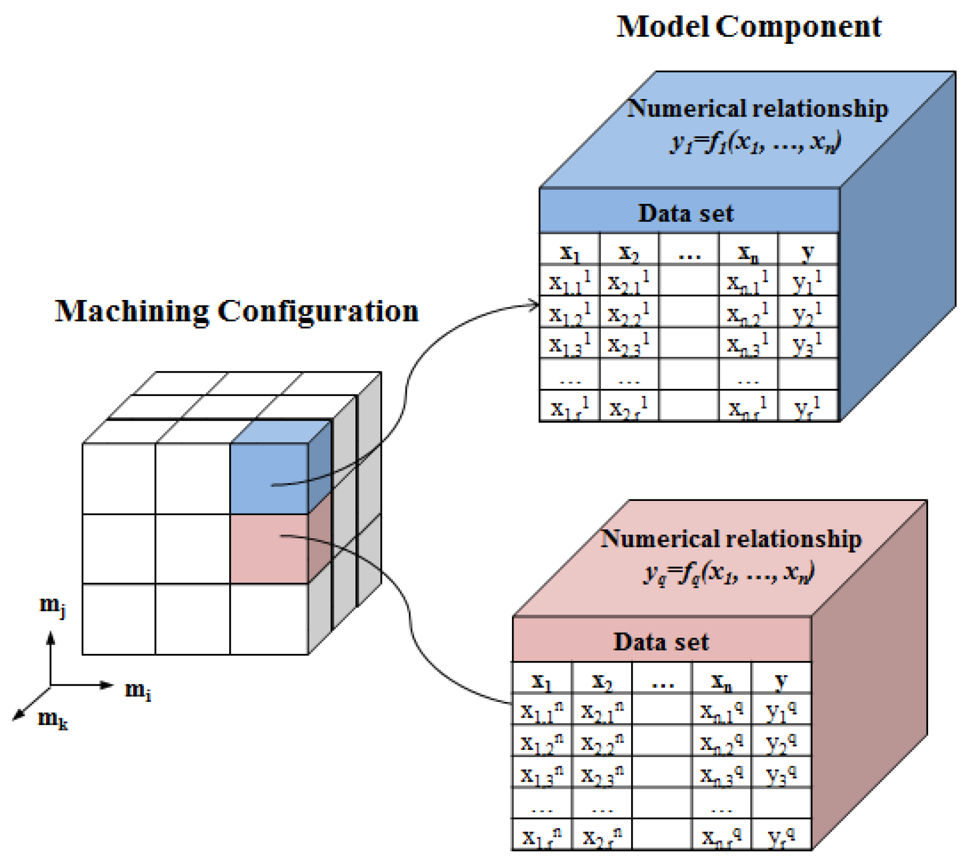 Sustainability 10 00598 g002 Sustainability 10 00598 g002