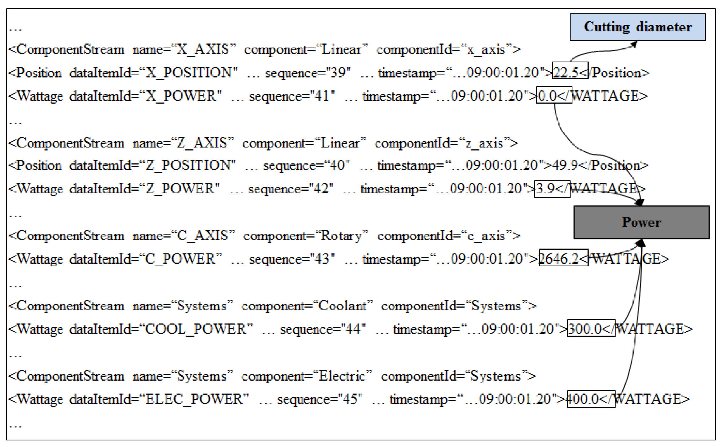 Sustainability 10 00598 g005 Sustainability 10 00598 g005