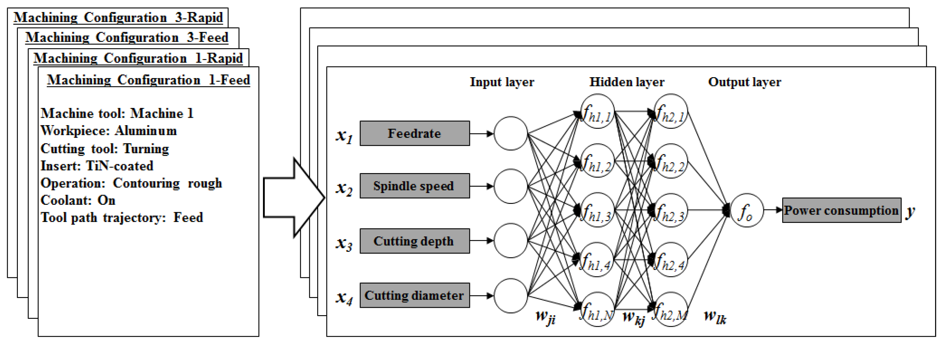 Sustainability 10 00598 g006 Sustainability 10 00598 g006