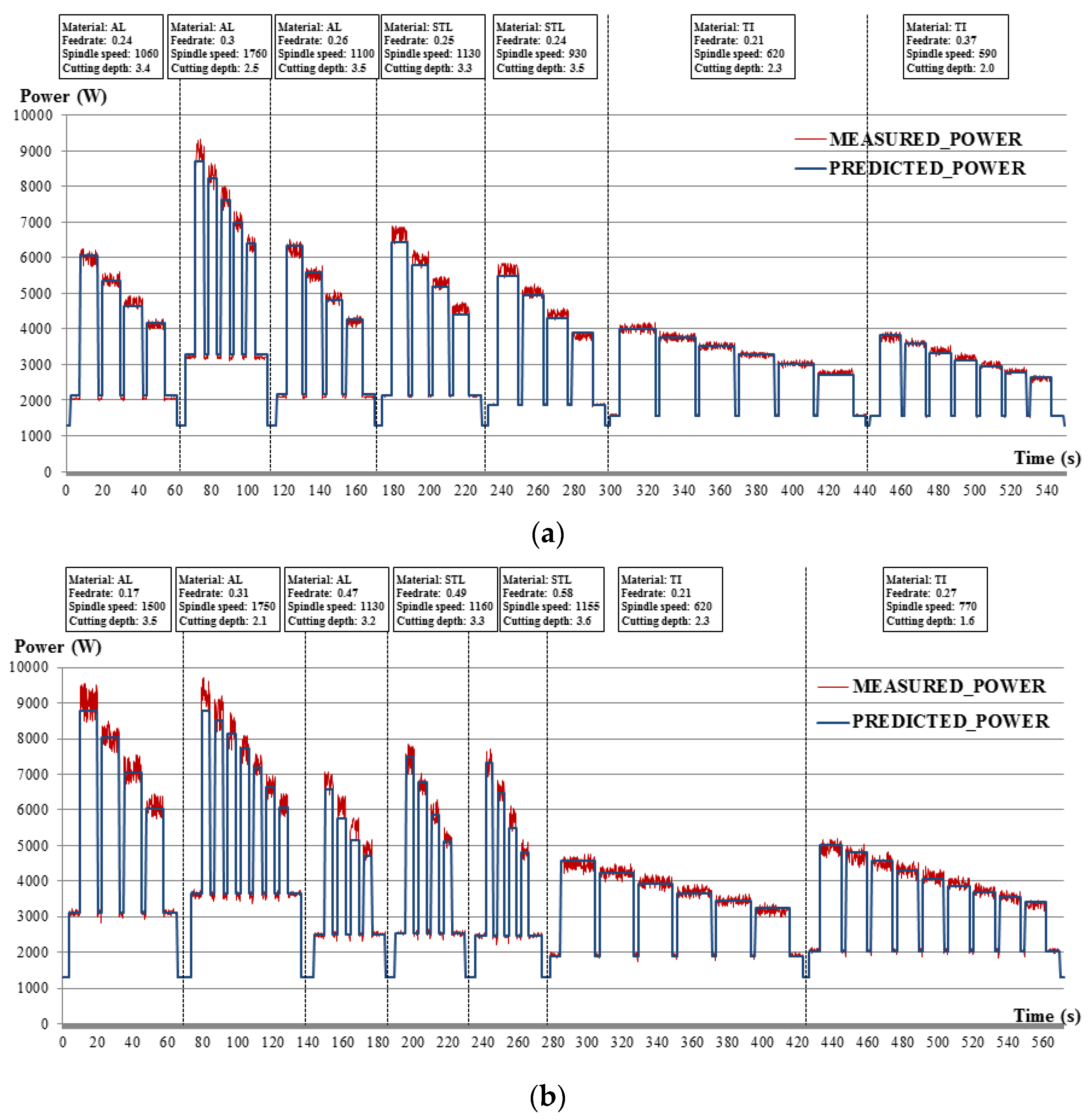 Sustainability 10 00598 g007 Sustainability 10 00598 g007