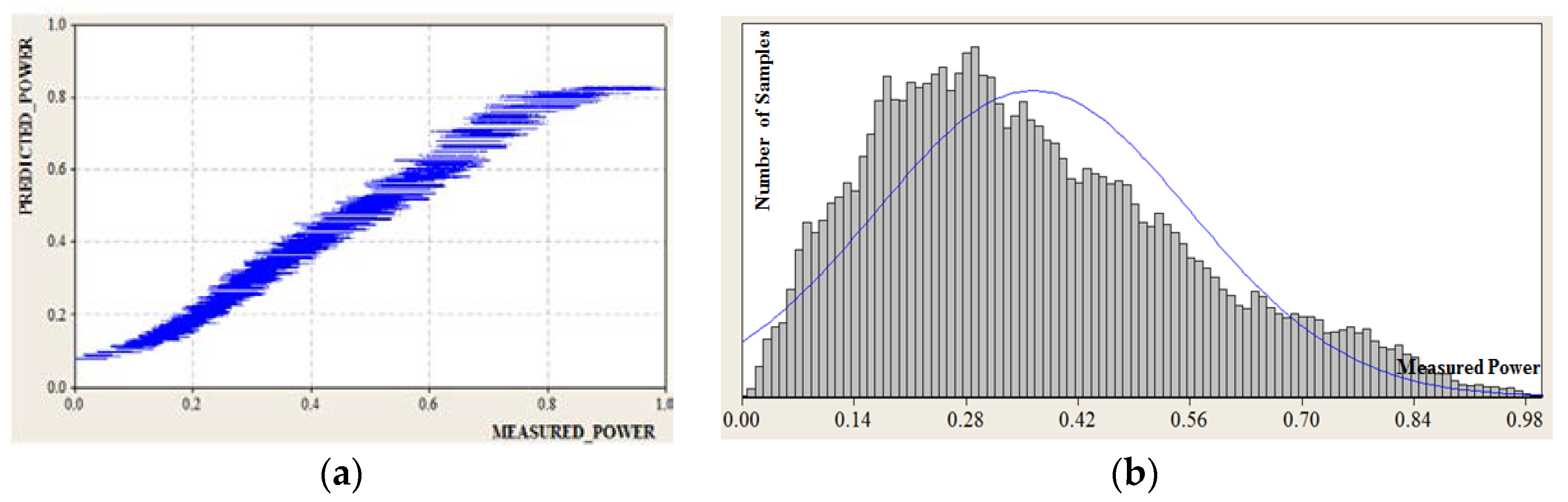 Sustainability 10 00598 g008 Sustainability 10 00598 g008