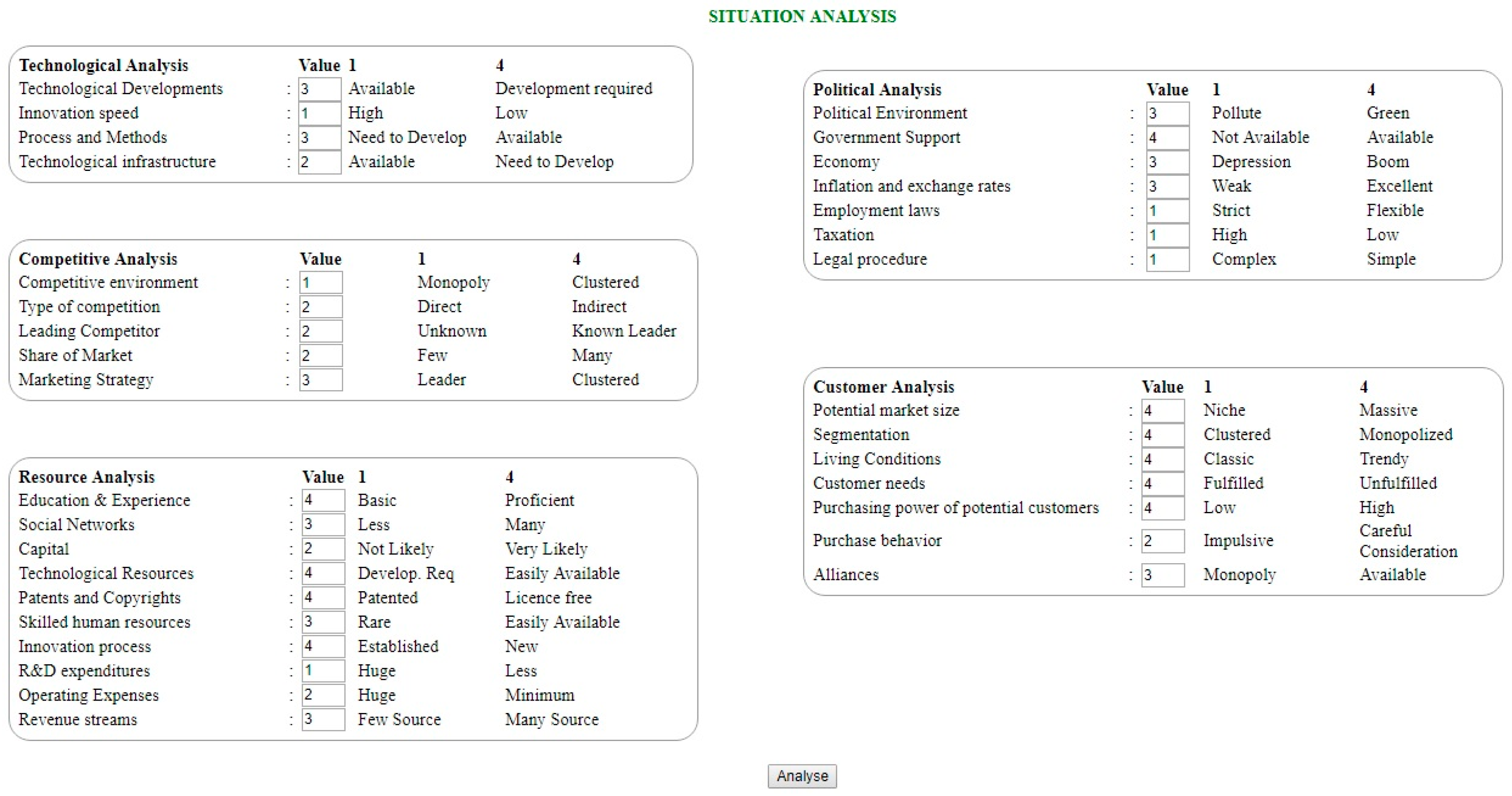 Sustainability 10 00602 g003