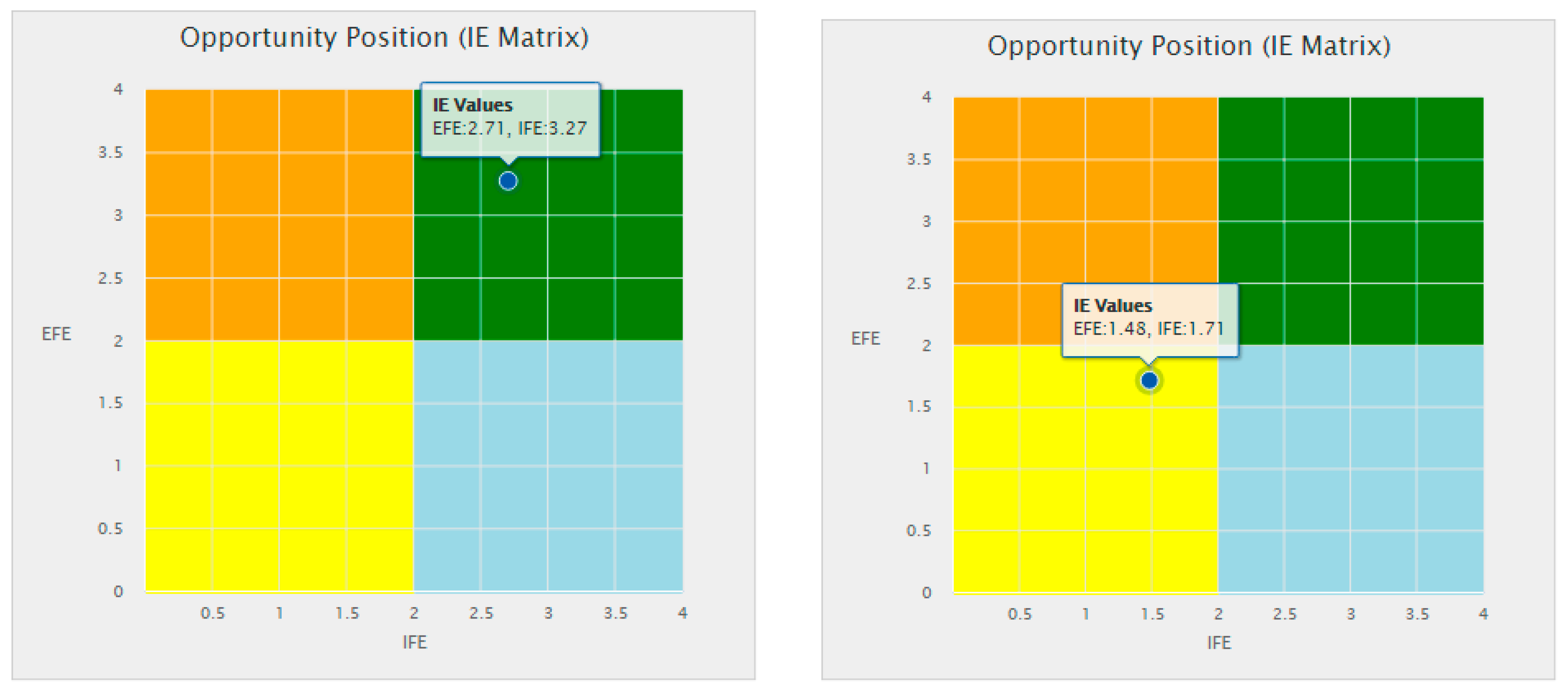 Sustainability 10 00602 g004