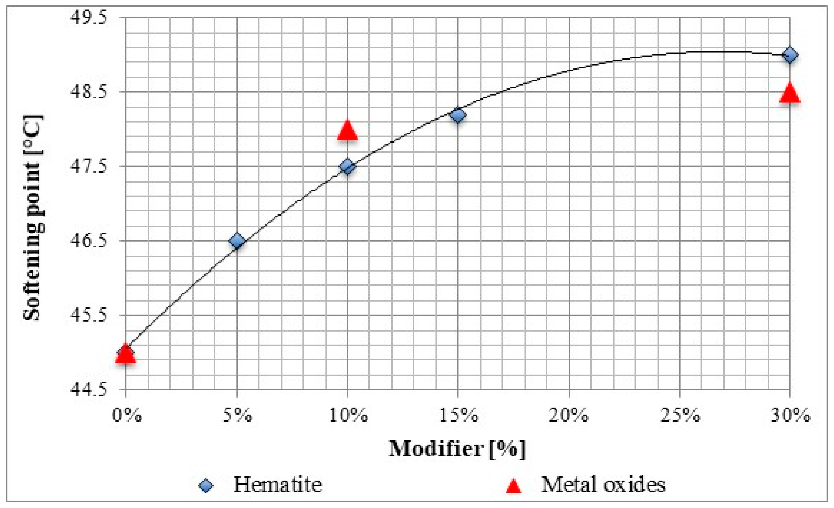 Sustainability 10 00604 g001 Sustainability 10 00604 g001