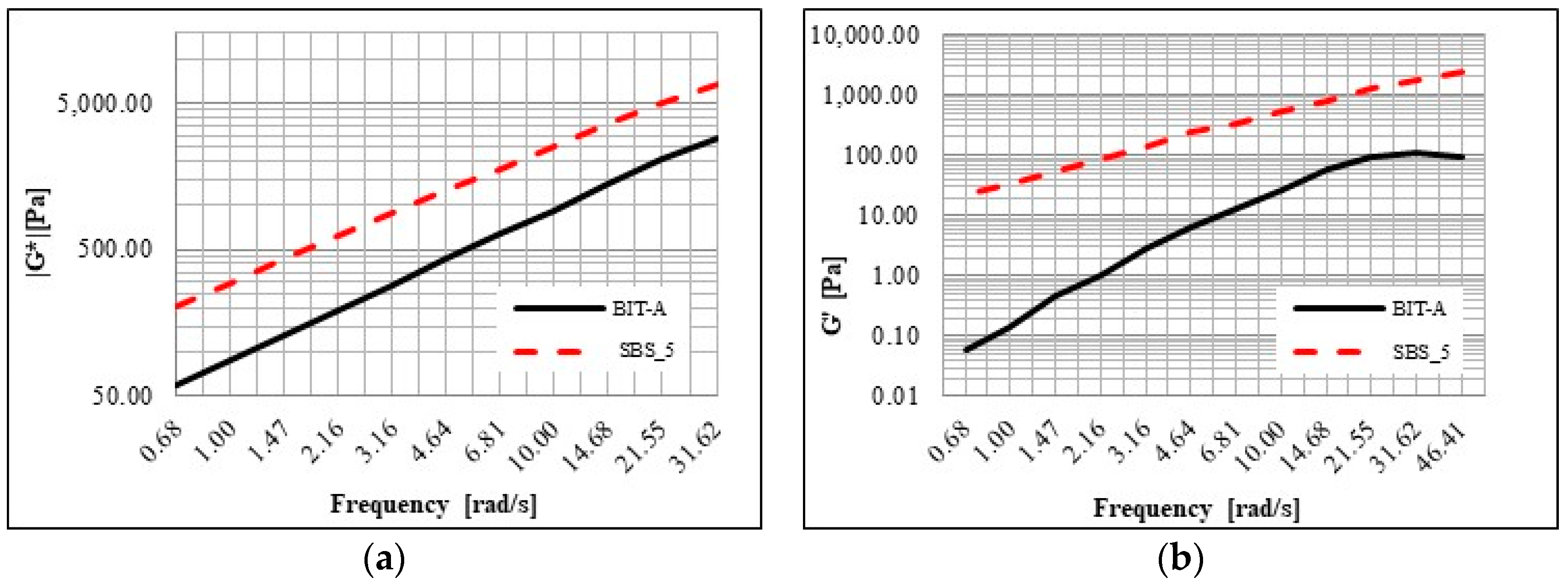 Sustainability 10 00604 g002 Sustainability 10 00604 g002