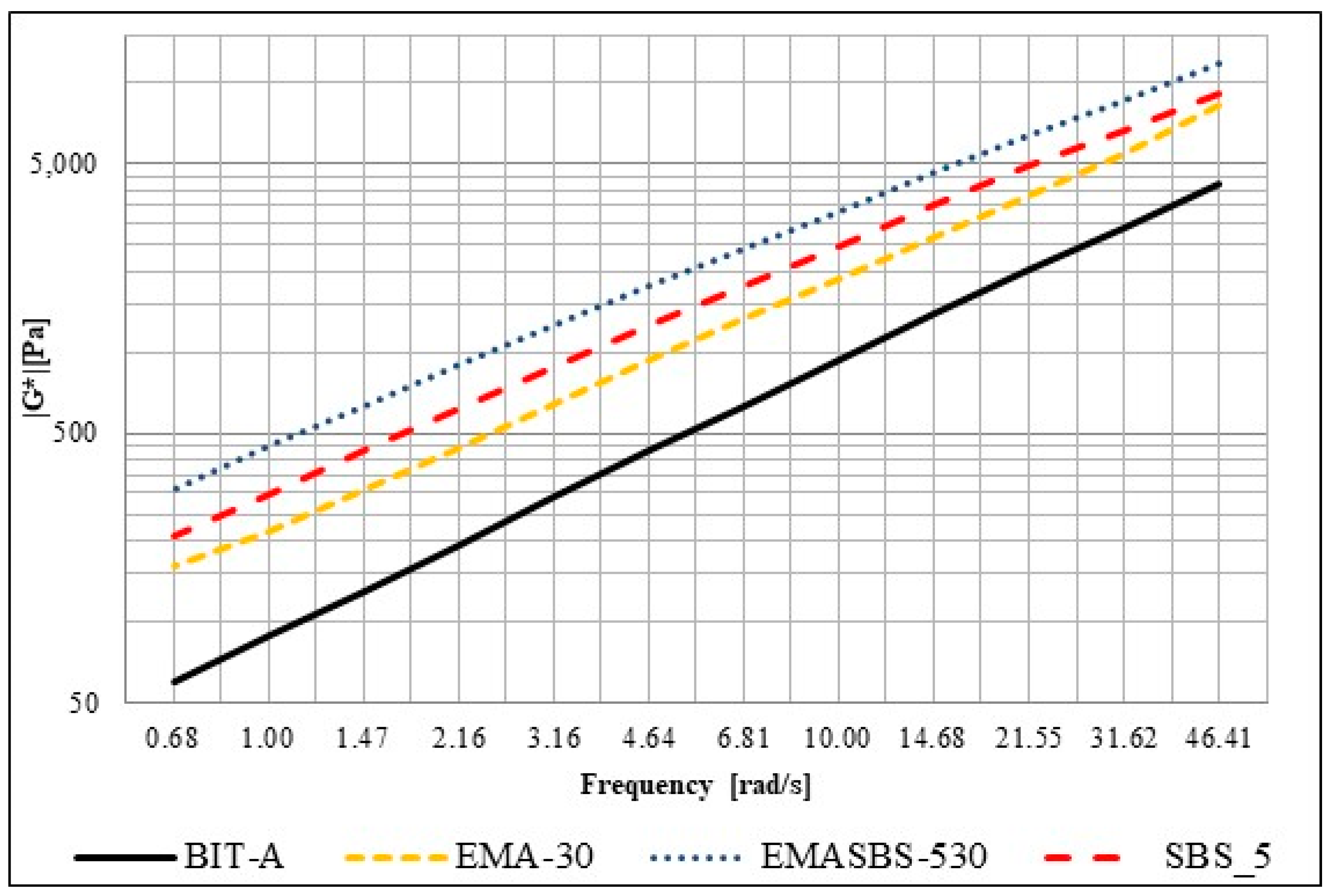 Sustainability 10 00604 g004 Sustainability 10 00604 g004